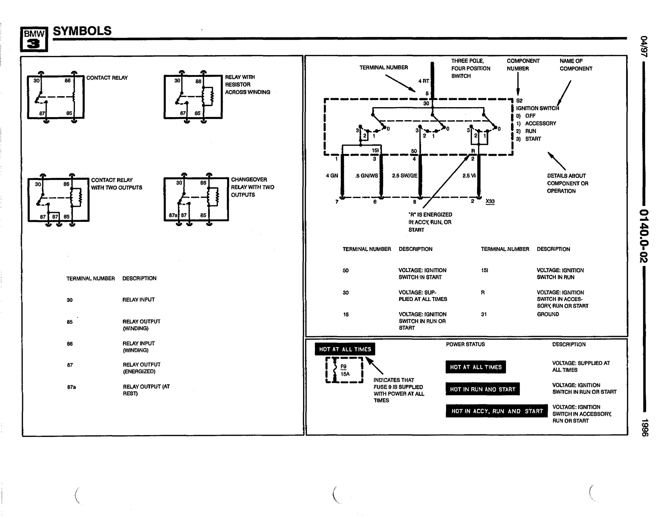 BMW Electrical Diagram Symbols